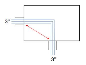 how to calculate underground pull box